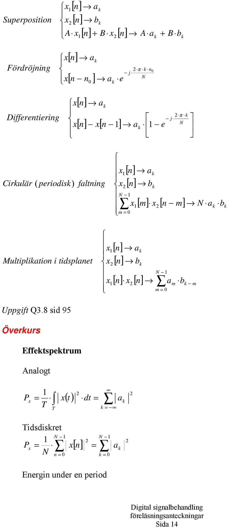 ) ( m m m lig priodi Cirulär [] [] [] [] m m m idpl i