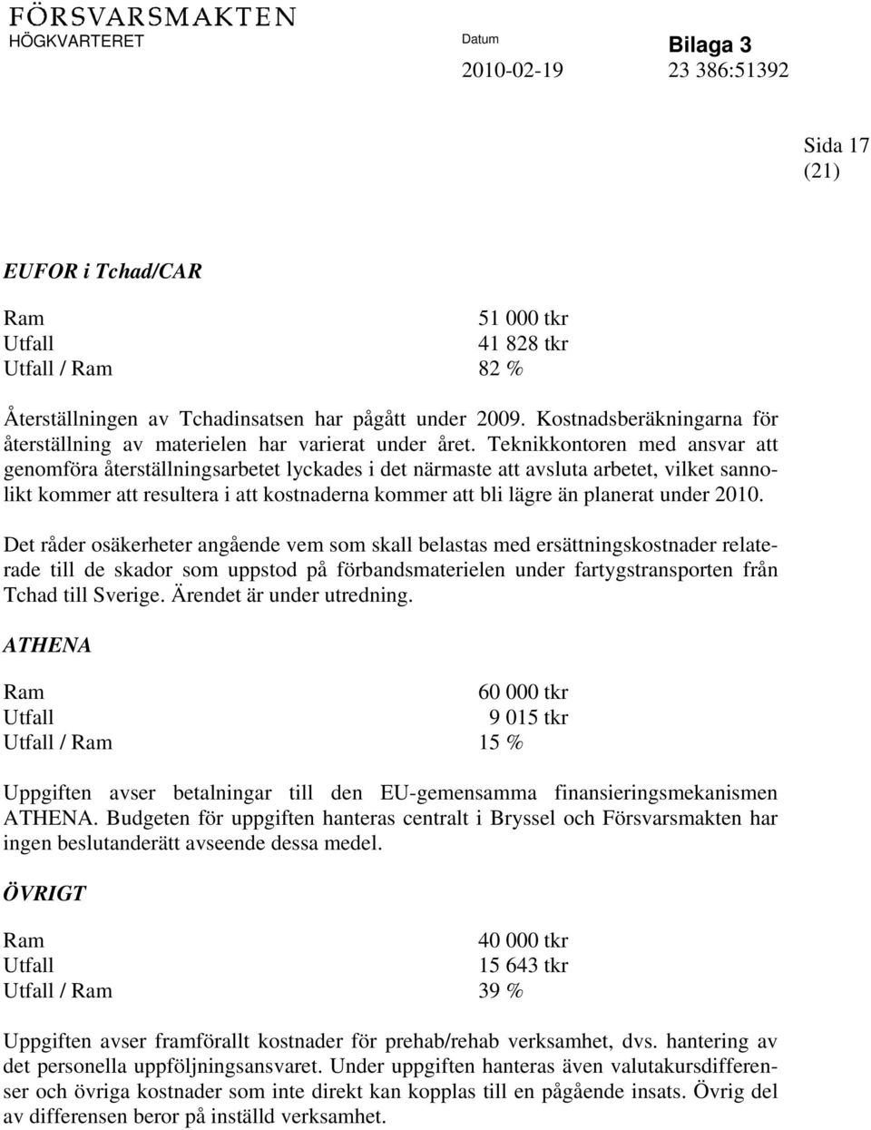 under 2010. Det råder osäkerheter angående vem som skall belastas med ersättningskostnader relaterade till de skador som uppstod på förbandsmaterielen under fartygstransporten från Tchad till Sverige.