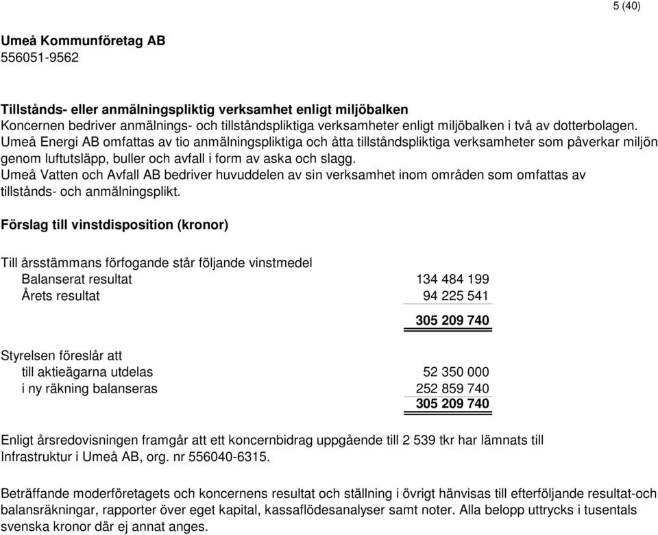 Umeå Vatten och Avfall AB bedriver huvuddelen av sin verksamhet inom områden som omfattas av tillstånds- och anmälningsplikt.