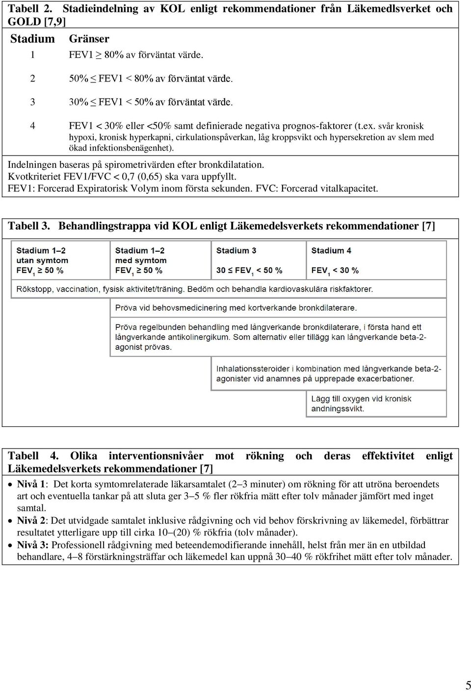 svår kronisk hypoxi, kronisk hyperkapni, cirkulationspåverkan, låg kroppsvikt och hypersekretion av slem med ökad infektionsbenägenhet). Indelningen baseras på spirometrivärden efter bronkdilatation.