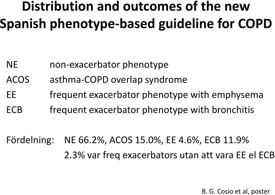 with emphysema frequent exacerbator phenotype with bronchitis Fördelning: NE 66.2%, ACOS 15.