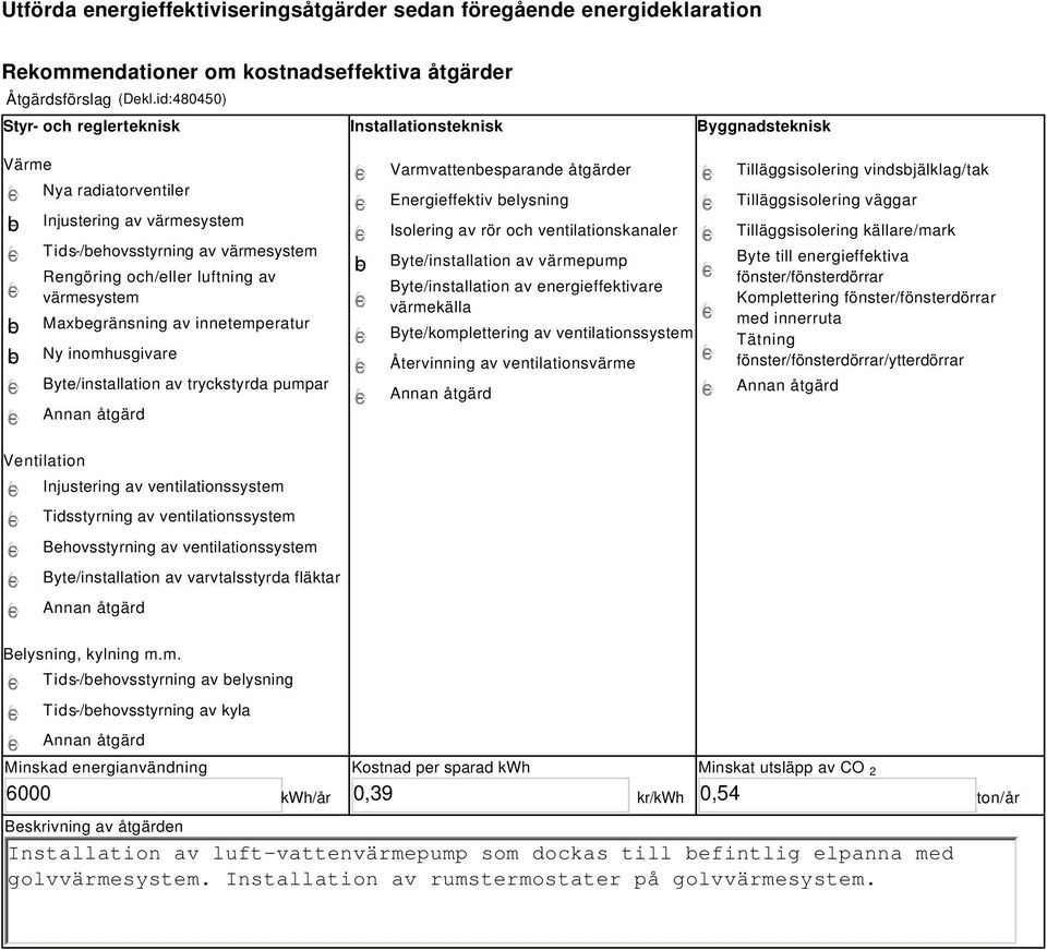 värmesystem Maxbegränsning av innetemperatur Ny inomhusgivare Byte/installation av tryckstyrda pumpar Ventilation Injustering av ventilationssystem Tidsstyrning av ventilationssystem Behovsstyrning