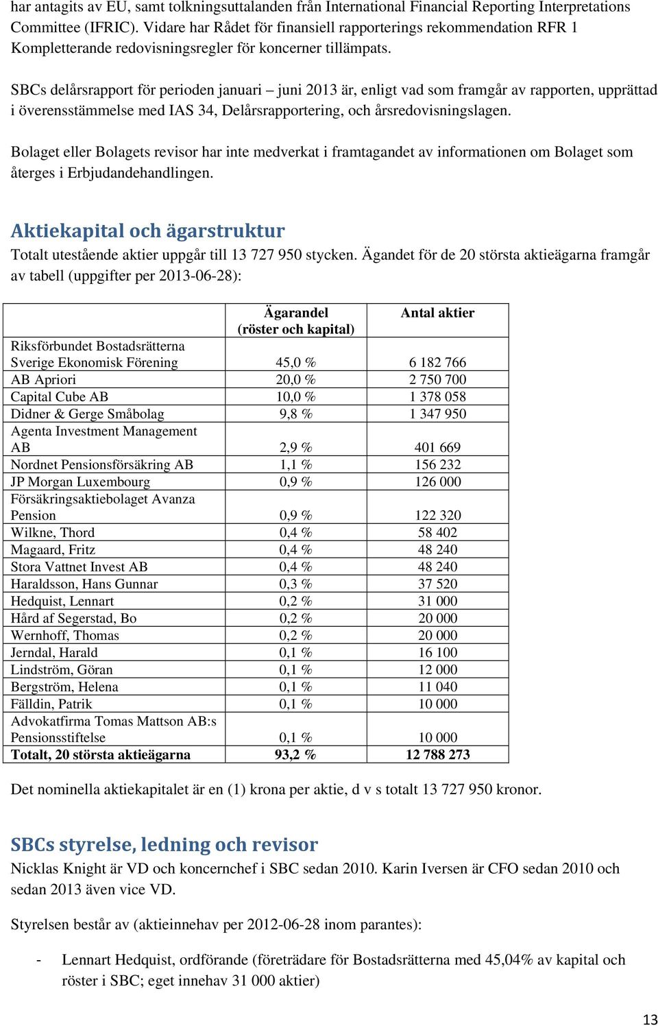 SBCs delårsrapport för perioden januari juni 2013 är, enligt vad som framgår av rapporten, upprättad i överensstämmelse med IAS 34, Delårsrapportering, och årsredovisningslagen.