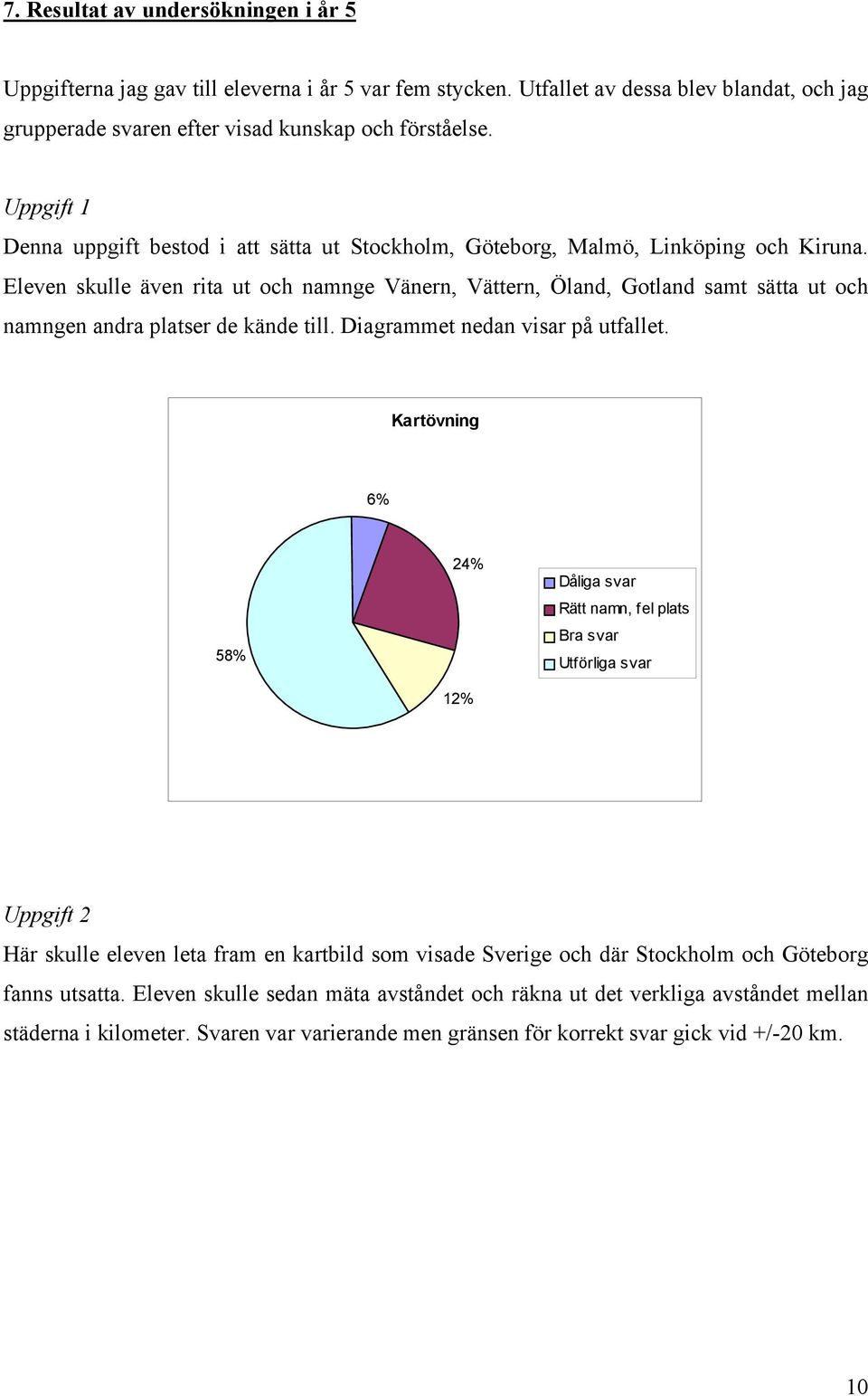 Eleven skulle även rita ut och namnge Vänern, Vättern, Öland, Gotland samt sätta ut och namngen andra platser de kände till. Diagrammet nedan visar på utfallet.