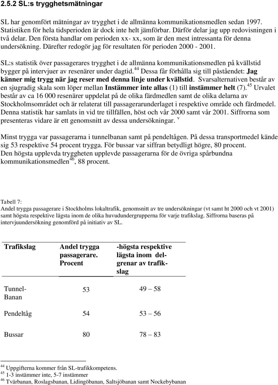 SL:s statistik över passagerares trygghet i de allmänna kommunikationsmedlen på kvällstid bygger på intervjuer av resenärer under dagtid.