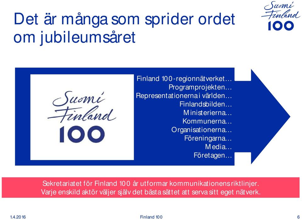 Föreningarna Media Företagen Sekretariatet för Finland 100 år utformar kommunikationens