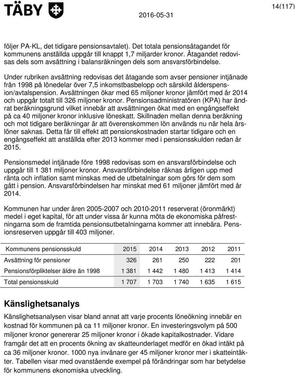 Under rubriken avsättning redovisas det åtagande som avser pensioner intjänade från 1998 på lönedelar över 7,5 inkomstbasbelopp och särskild ålderspension/avtalspension.