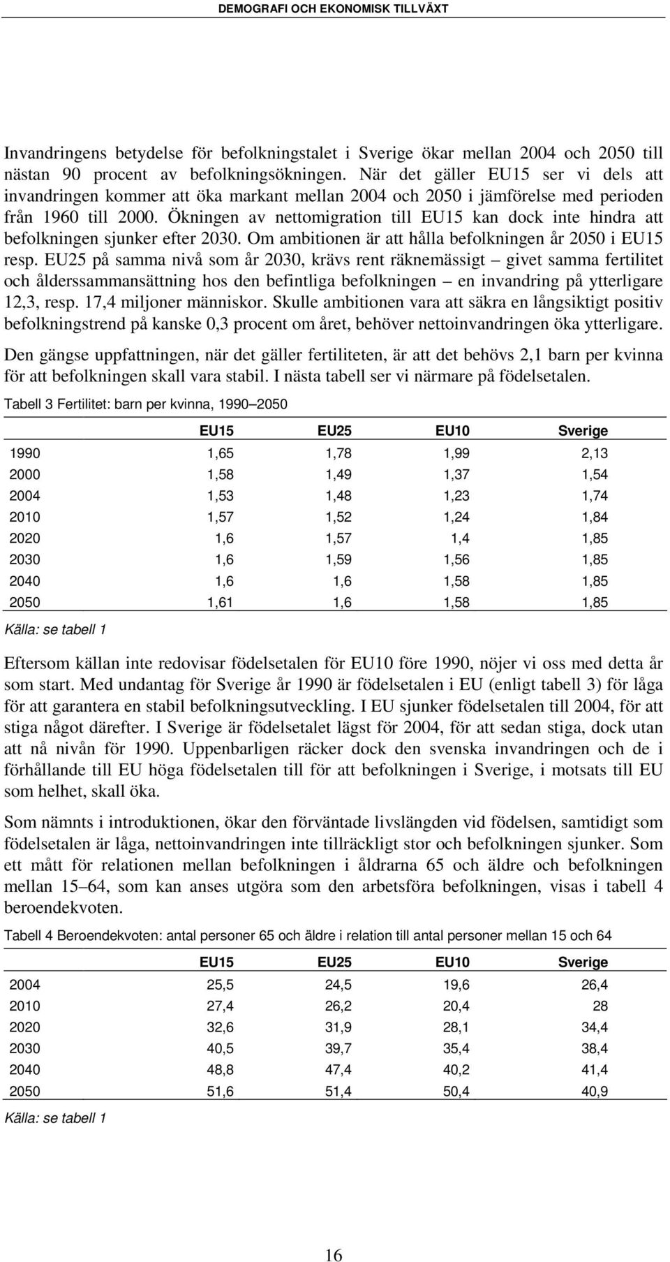 Ökningen av nettomigration till EU15 kan dock inte hindra att befolkningen sjunker efter 2030. Om ambitionen är att hålla befolkningen år 2050 i EU15 resp.