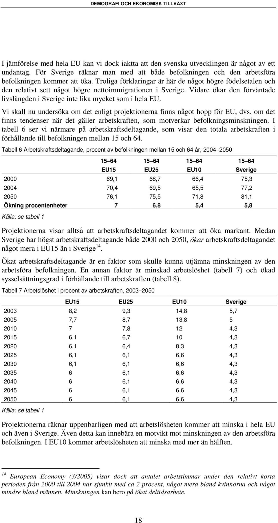 Vi skall nu undersöka om det enligt projektionerna finns något hopp för EU, dvs. om det finns tendenser när det gäller arbetskraften, som motverkar befolkningsminskningen.