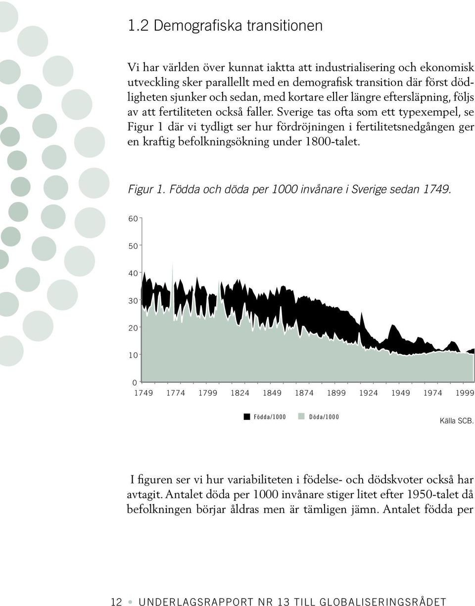 Sverige tas ofta som ett typexempel, se Figur 1 där vi tydligt ser hur fördröjningen i fertilitetsnedgången ger en kraftig befolkningsökning under 1800-talet. Figur 1. Födda och döda per 1000 invånare i Sverige sedan 1749.