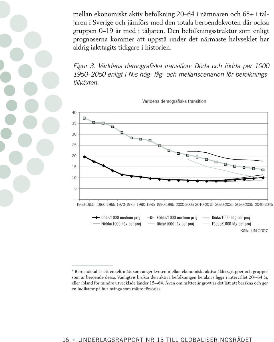 Världens demografiska transition: Döda och födda per 1000 1950 2050 enligt FN:s hög- låg- och mellanscenarion för befolkningstillväxten.