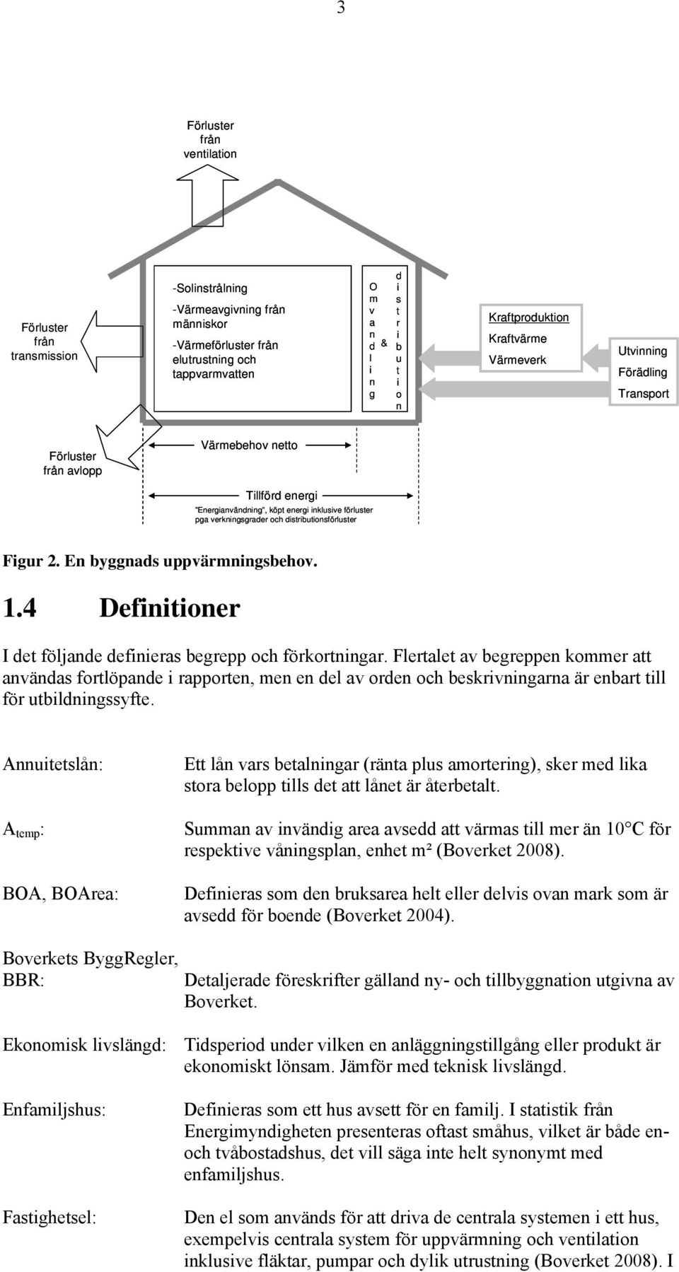 distributionsförluster Figur 2. En byggnads uppvärmningsbehov. 1.4 Definitioner I det följande definieras begrepp och förkortningar.