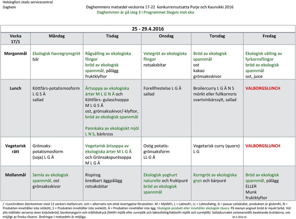 L G S Ä Ärtsoppa av ekologiska ärter M L G N Ä och Köttfärs- gulaschsoppa M L G S Ä ost, /-klyftor, Forellfrestelse Broilercurry N S mörkt eller fullkornsris