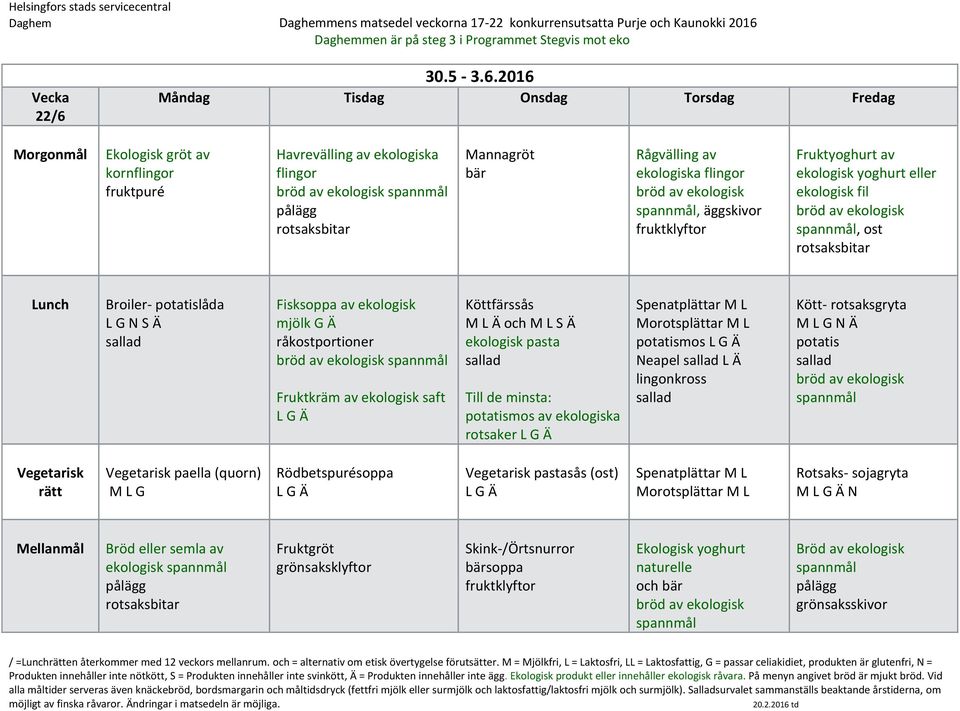 ekologiska rotsaker Spenatplättar M L Morotsplättar M L mos Neapel L Ä lingonkross Kött- rotsaksgryta M L G N Ä paella (quorn) M L G Rödbetspurésoppa pastasås (ost)