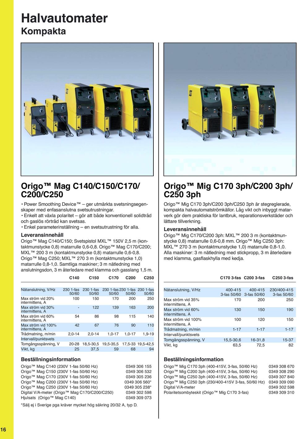 Origo Mag C140/C150; Svetspistol MXL 150V 2,5 m (kontaktmunstycke 0,8) matarrulle 0,60,8. Origo Mag C170/C200; MXL 200 3 m (kontaktmunstycke 0,8) matarrulle 0,60,8.