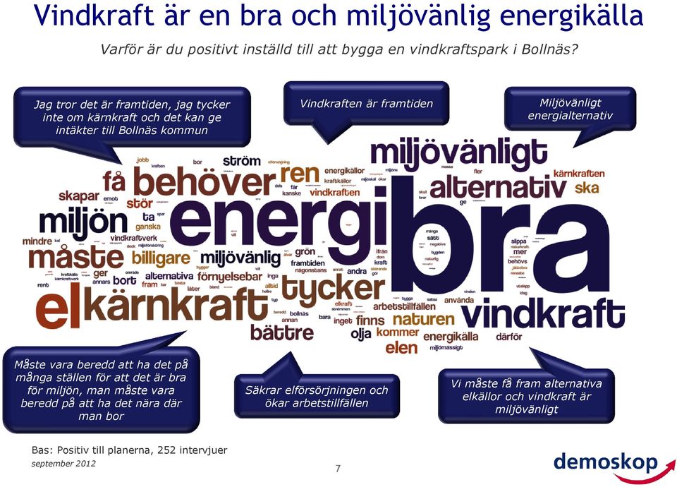 energialternativ Måste vara beredd att ha det på många ställen för att det är bra för miljön, man måste vara beredd på att ha det nära där