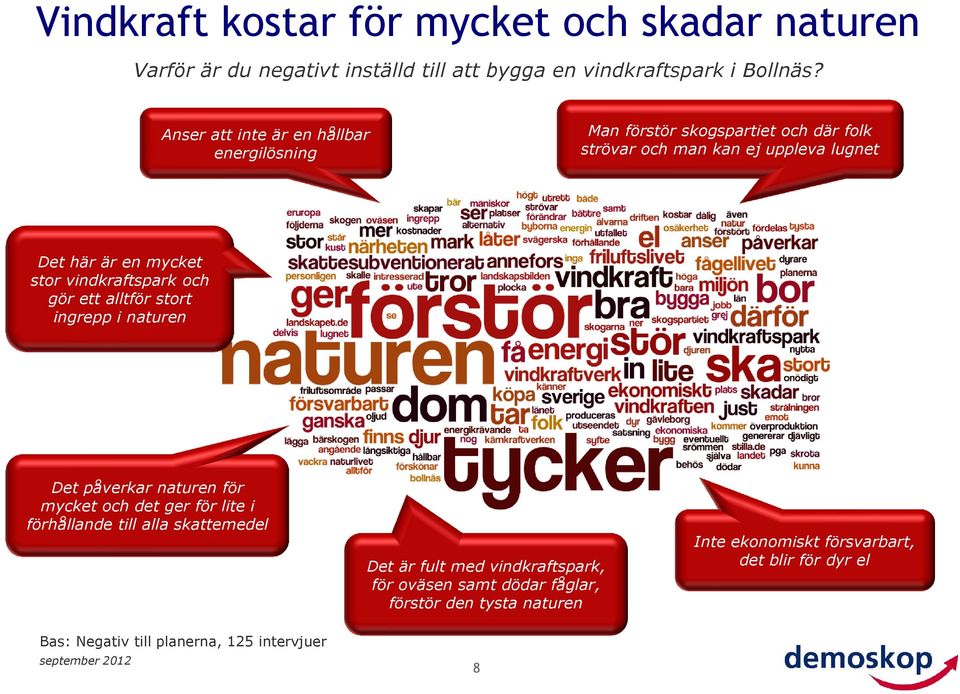 vindkraftspark och gör ett alltför stort ingrepp i naturen Det påverkar naturen för mycket och det ger för lite i förhållande till alla skattemedel