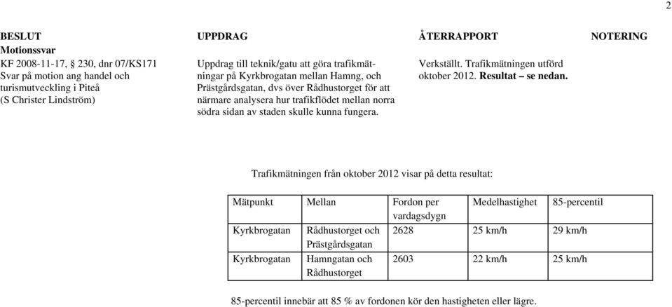 turismutveckling i Piteå Prästgårdsgatan, dvs över Rådhustorget för att (S Christer Lindström) närmare analysera hur trafikflödet mellan norra södra sidan av staden skulle kunna fungera.