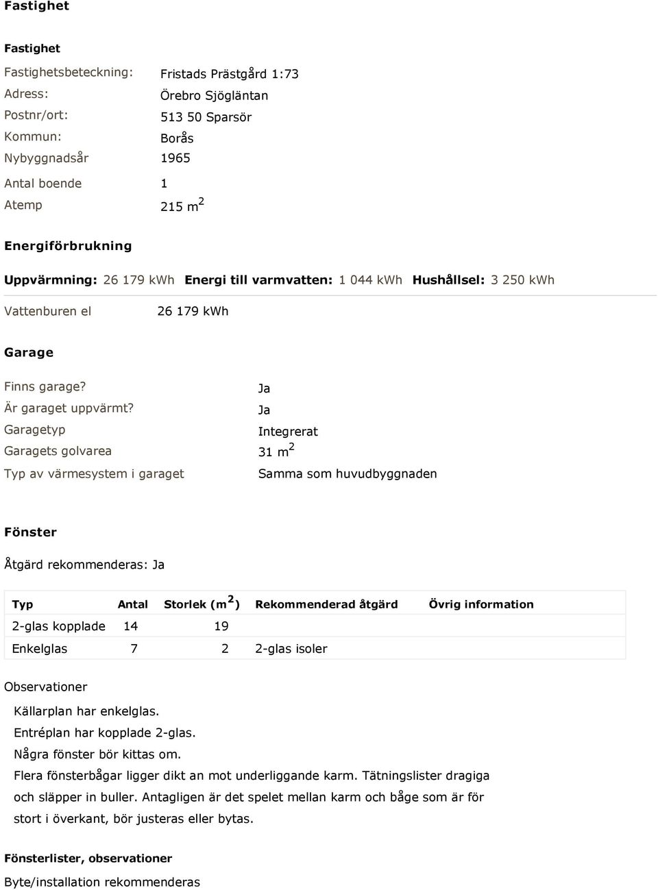 Ja Garagetyp Integrerat Garagets golvarea 31 m 2 Typ av värmesystem i garaget Samma som huvudbyggnaden Fönster Åtgärd rekommenderas: Ja Typ Antal Storlek (m 2 ) Rekommenderad åtgärd Övrig information