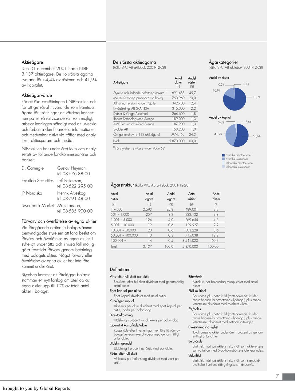 ständigt med att utveckla och förbättra den finansiella informationen och medverkar aktivt vid träffar med analytiker, aktiesparare och media.