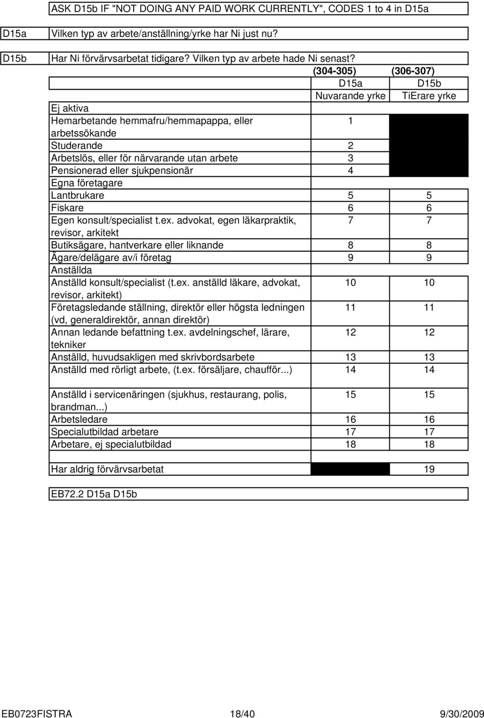 Egna företagare Lantbrukare Fiskare Egen konsult/specialist t.ex.