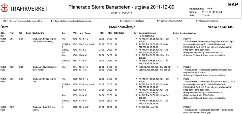 U2,N2,N 1342 1342 nml nms 23:00 05:00 D A Äs 716,714,56,58,125,123 - Äs 3 711,709,17,19,84,82 U2,N2, 1342 1342 S 23:00 24:00 D A Äs 716,714,56,58,125,123 - Äs N3 711,709,17,19,84,82 Alla 1343 1343 M