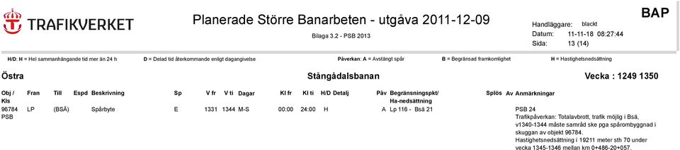 00:00 24:00 H A Lp 116 - Bsä 21 24 Trafikpåverkan: Totalavbrott, trafik möjlig i