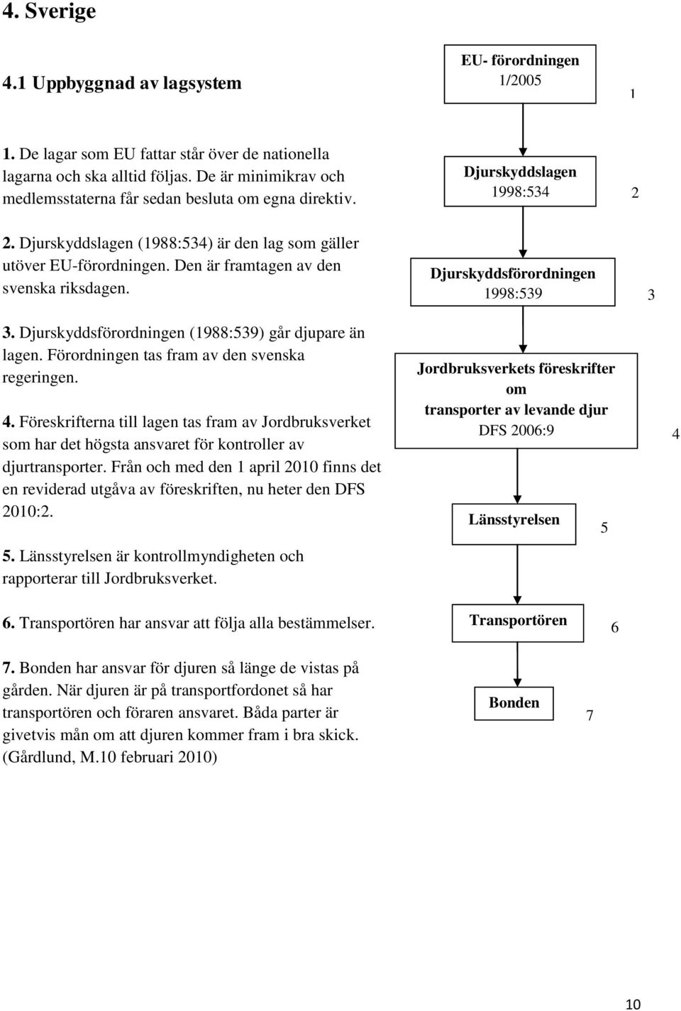 Den är framtagen av den svenska riksdagen. Djurskyddsförordningen 1998:539 3 3. Djurskyddsförordningen (1988:539) går djupare än lagen. Förordningen tas fram av den svenska regeringen. 4.