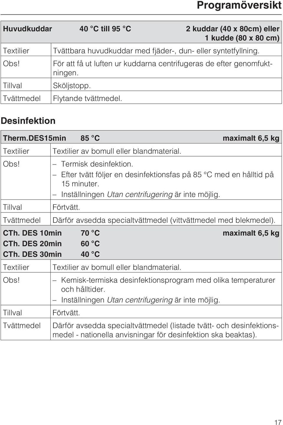 DES15min 85 C maximalt 6,5 kg Textilier Textilier av bomull eller blandmaterial. Obs! Termisk desinfektion. Efter tvätt följer en desinfektionsfas på 85 C med en hålltid på 15 minuter.