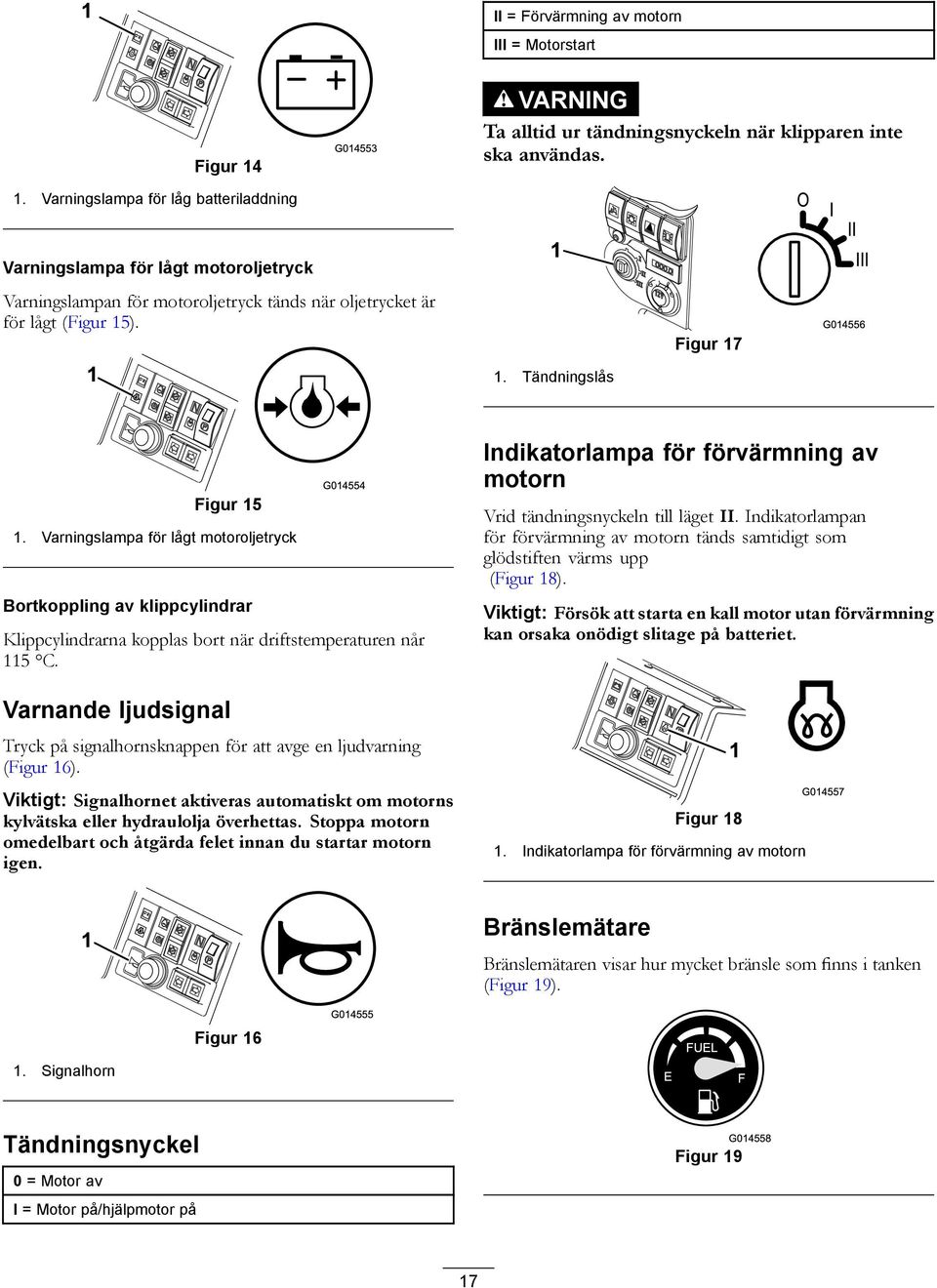 . Tändningslås Figur 7 G04556 Figur 5. Varningslampa för lågt motoroljetryck Bortkoppling av klippcylindrar G04554 Klippcylindrarna kopplas bort när driftstemperaturen når 5 C.