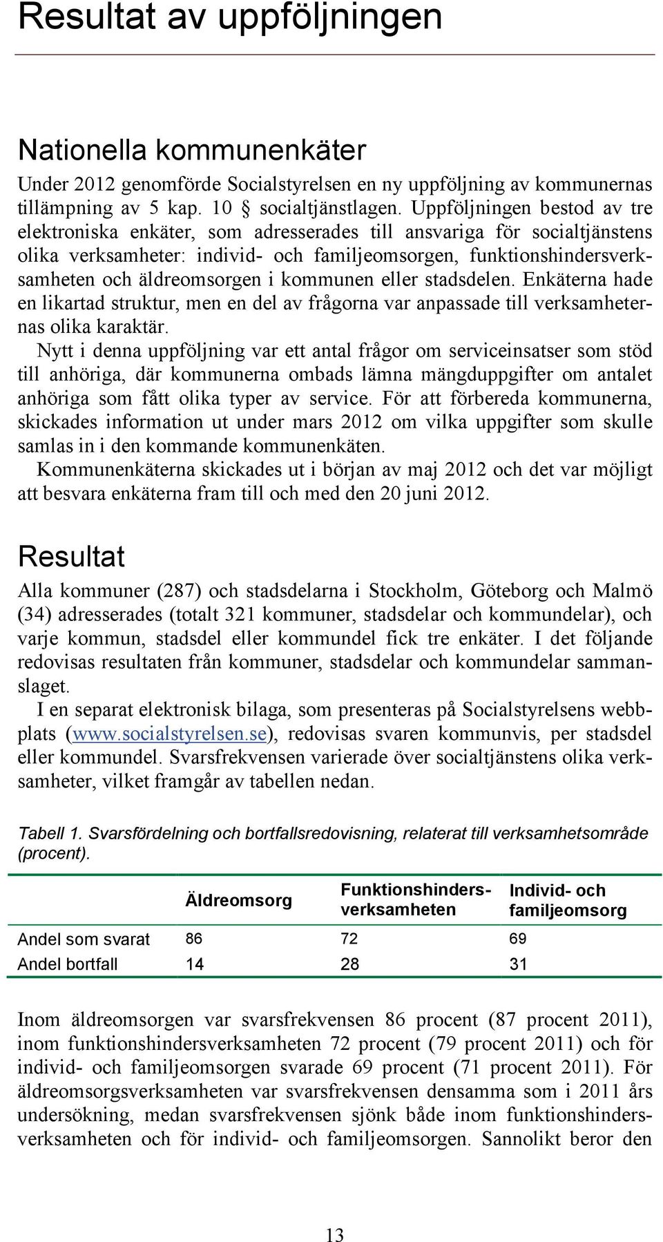 i kommunen eller stadsdelen. Enkäterna hade en likartad struktur, men en del av frågorna var anpassade till verksamheternas olika karaktär.