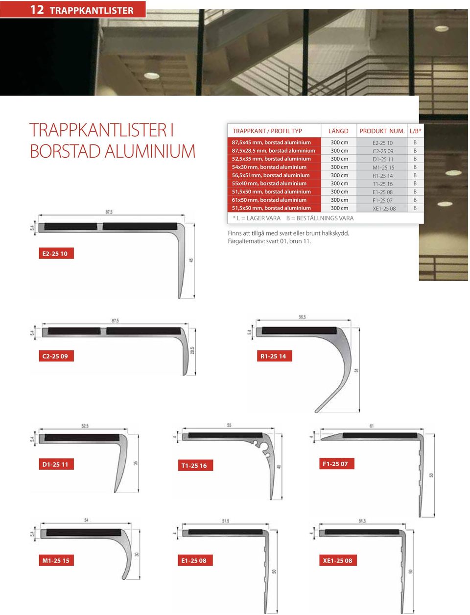 mm, borstad aluminium 51,5x50 mm, borstad aluminium 61x50 mm, borstad aluminium 51,5x50 mm, borstad aluminium * = AGER VARA = ESTÄNINGS VARA E2-25 10 C2-25 09