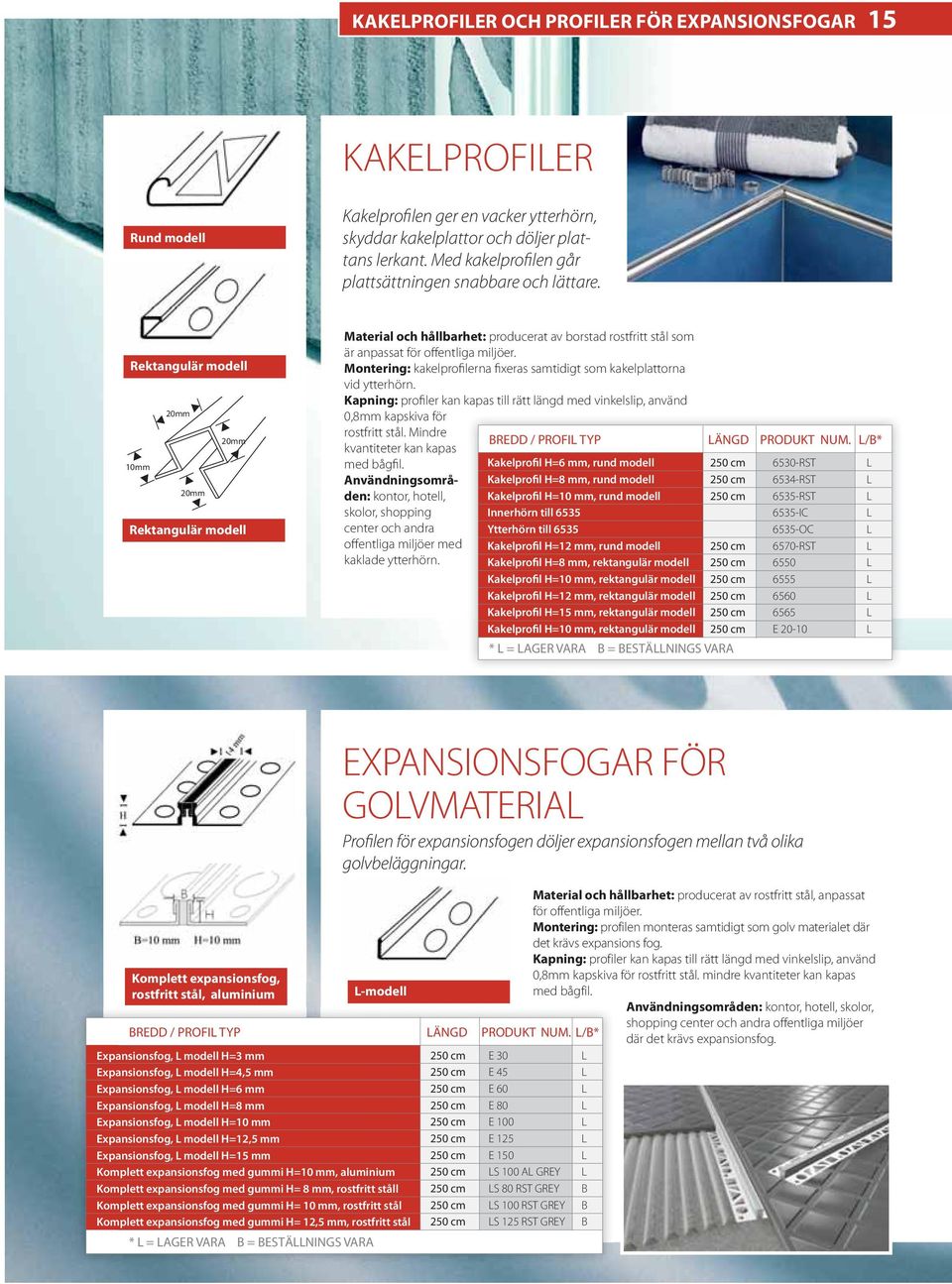 Rektangulär modell 20mm 20mm 10mm 20mm Rektangulär modell Material och hållbarhet: producerat av borstad rostfritt stål som är anpassat för offentliga miljöer.