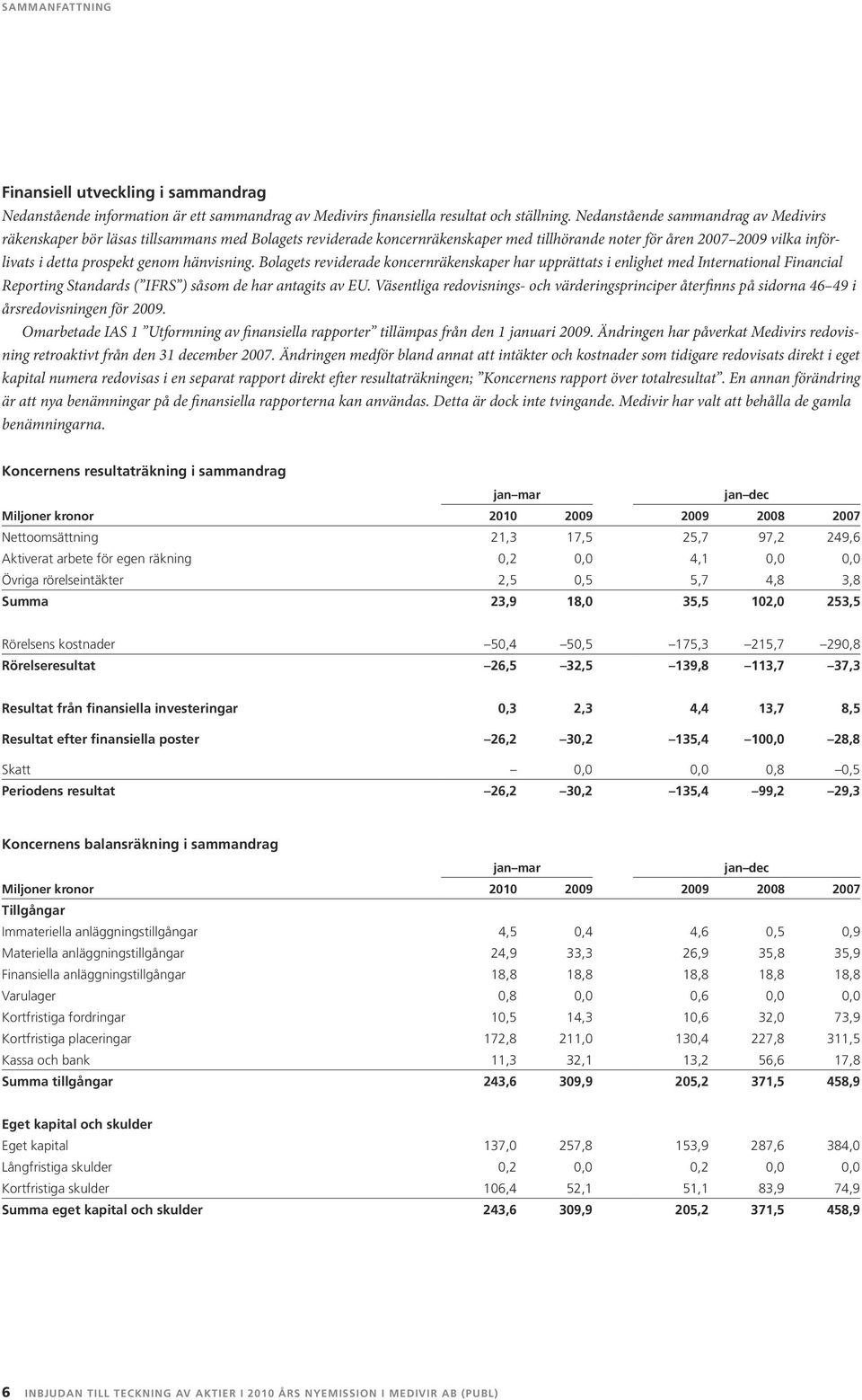 hänvisning. Bolagets reviderade koncernräkenskaper har upprättats i enlighet med International Financial Reporting Standards ( IFRS ) såsom de har antagits av EU.