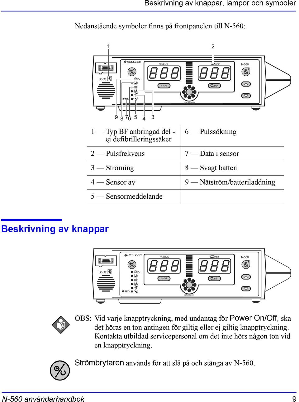 knappar OBS: Vid varje knapptryckning, med undantag för Power On/Off, ska det höras en ton antingen för giltig eller ej giltig knapptryckning.