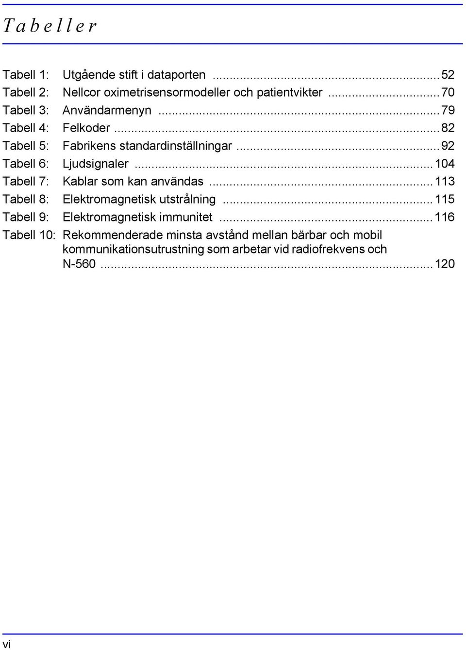 ..104 Tabell 7: Kablar som kan användas...113 Tabell 8: Elektromagnetisk utstrålning...115 Tabell 9: Elektromagnetisk immunitet.