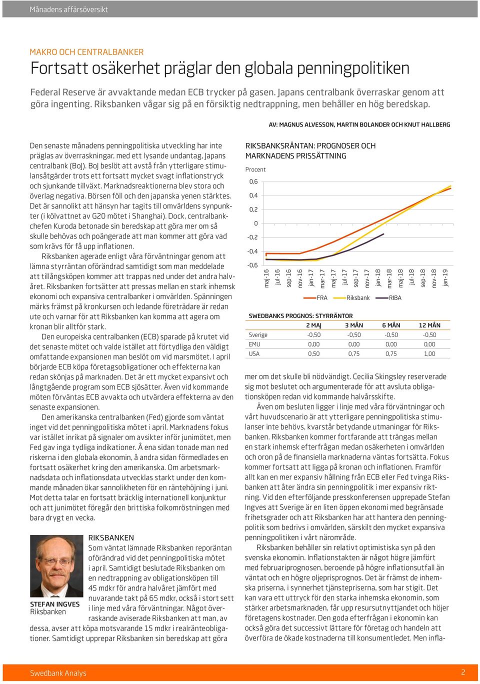 AV: MAGNUS ALVESSON, MARTIN BOLANDER OCH KNUT HALLBERG Den senaste månadens penningpolitiska utveckling har inte präglas av överraskningar, med ett lysande undantag, Japans centralbank (BoJ).