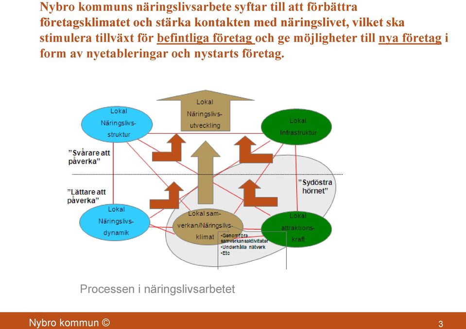 stimulera tillväxt för befintliga företag och ge möjligheter till nya