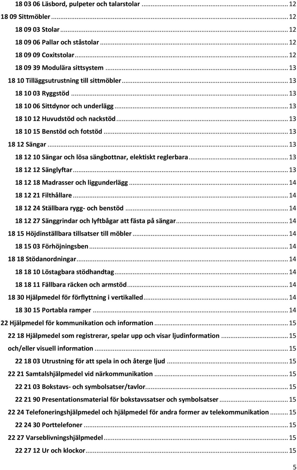 .. 13 18 12 10 Sängar och lösa sängbottnar, elektiskt reglerbara... 13 18 12 12 Sänglyftar... 13 18 12 18 Madrasser och liggunderlägg... 14 18 12 21 Filthållare.