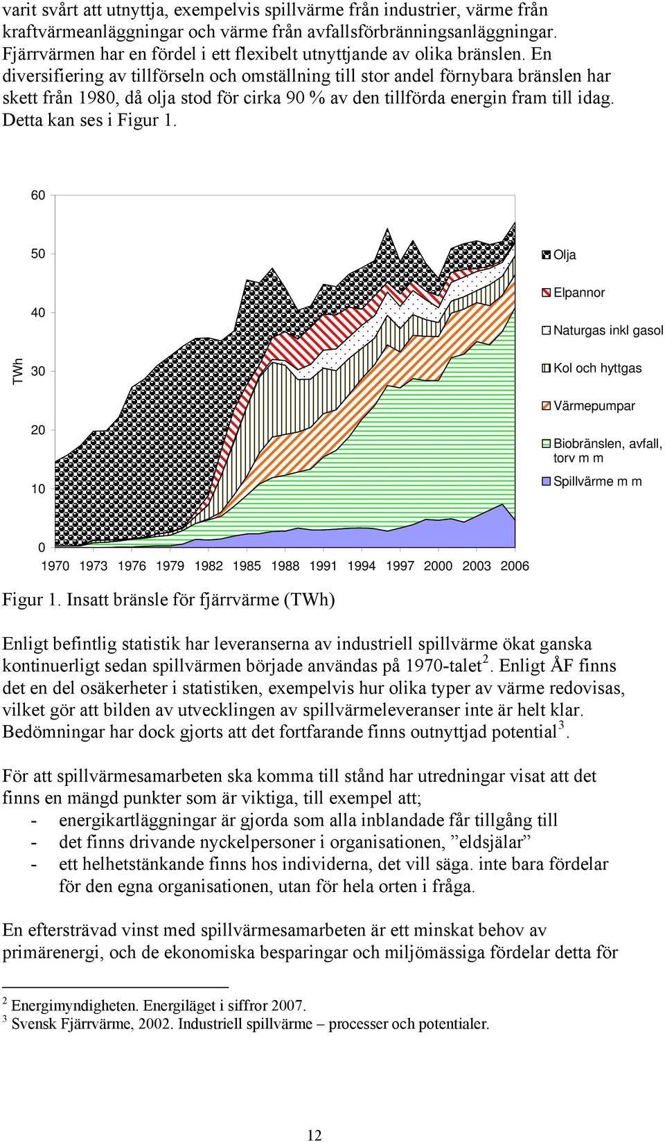 En diversifiering av tillförseln och omställning till stor andel förnybara bränslen har skett från 1980, då olja stod för cirka 90 % av den tillförda energin fram till idag. Detta kan ses i Figur 1.