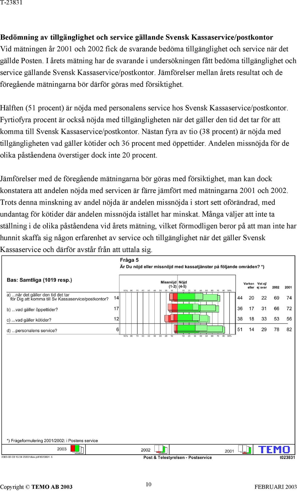 Jämförelser mellan årets resultat och de föregående mätningarna bör därför göras med försiktighet. Hälften (51 procent) är nöjda med personalens service hos Svensk Kassaservice/postkontor.