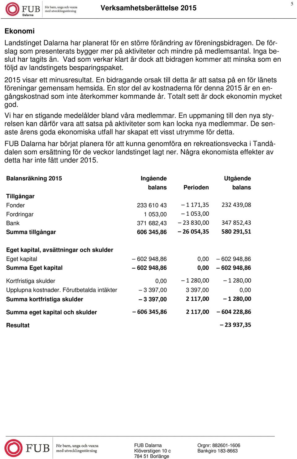 En bidragande orsak till detta är att satsa på en för länets föreningar gemensam hemsida. En stor del av kostnaderna för denna 2015 är en engångskostnad som inte återkommer kommande år.