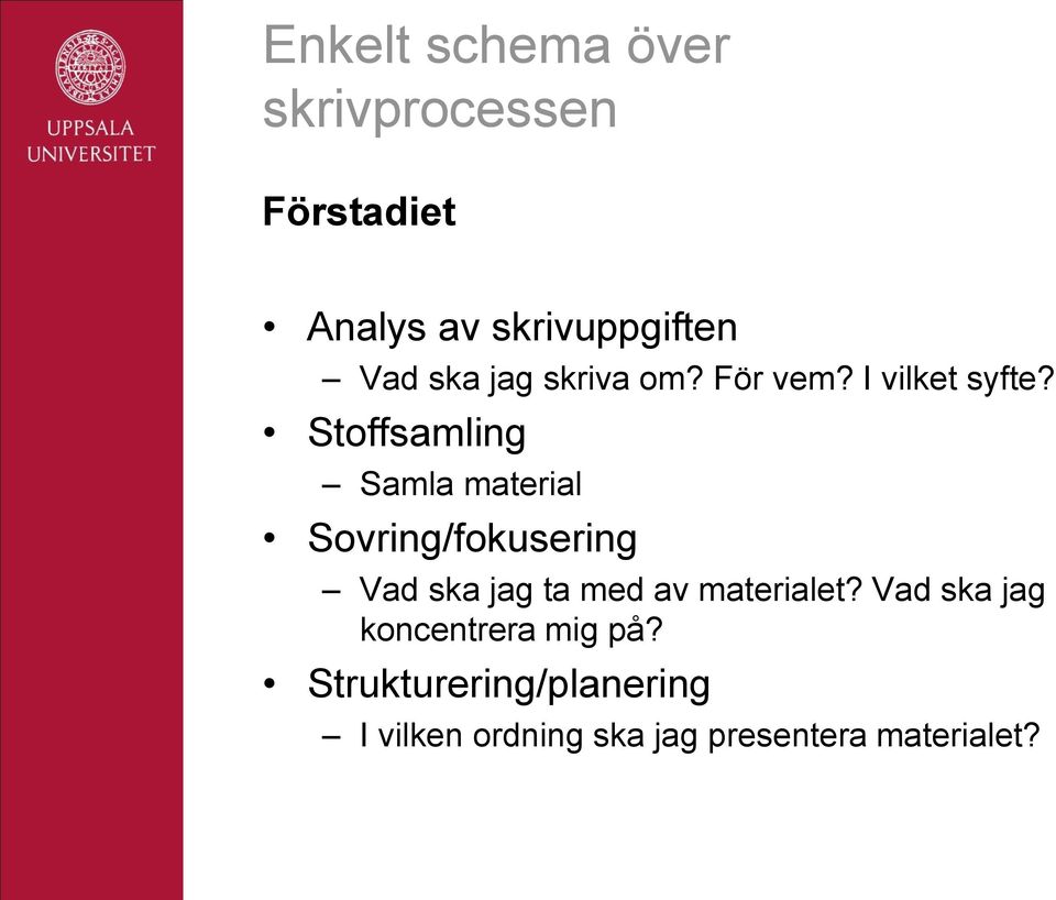 Stoffsamling Samla material Sovring/fokusering Vad ska jag ta med av