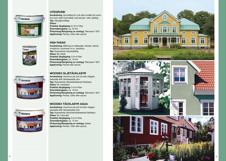 VISA FASAD Användning: Målning av träfasader, fönster, dörrar, vindskivor, snickerier m.