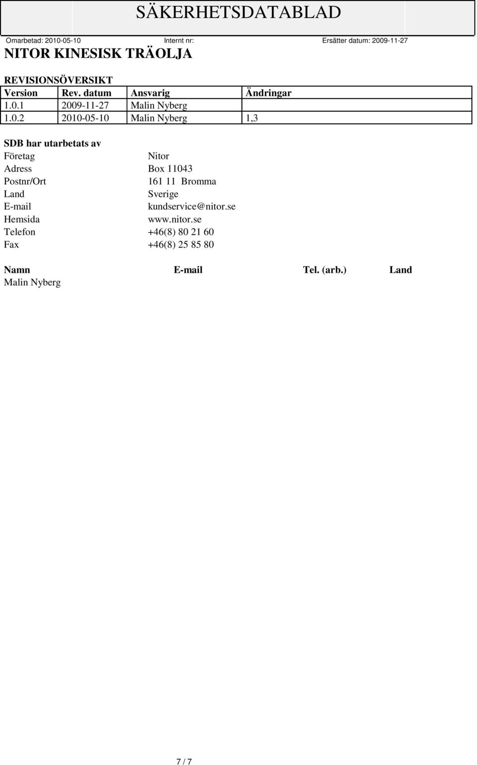 Postnr/Ort 161 11 Bromma Land Sverige E-mail kundservice@nitor.