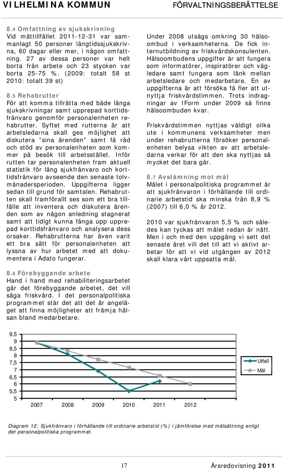 5 Rehabrutter För att komma tillrätta med både långa sjukskrivningar samt upprepad korttidsfrånvaro genomför personalenheten rehabrutter.