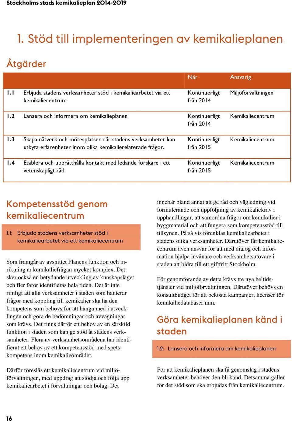 3 Skapa nätverk och mötesplatser där stadens verksamheter kan utbyta erfarenheter inom olika kemikalierelaterade frågor. 1.