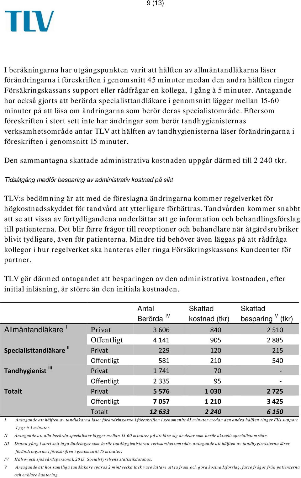 Antagande har också gjorts att berörda specialisttandläkare i genomsnitt lägger mellan 15-60 minuter på att läsa om ändringarna som berör deras specialistområde.