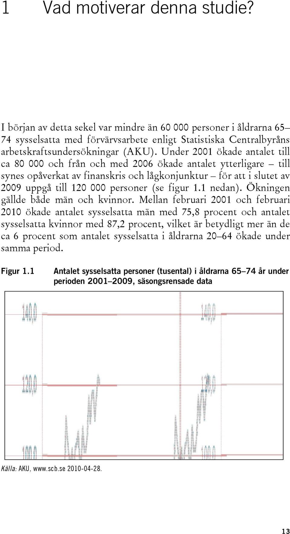 figur 1.1 nedan). Ökningen gällde både män och kvinnor.