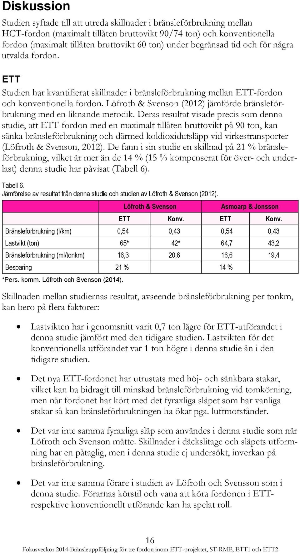 Löfroth & Svenson (2012) jämförde bränsleförbrukning med en liknande metodik.